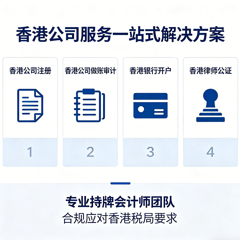香港公司服务海报
